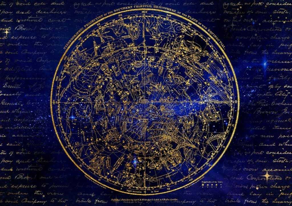 southern hemisphere, constellations, antique